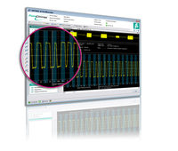 L'oscilloscope intégré permet aux utilisateurs de détecter les problèmes de communication intermittents.